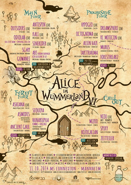 Alice im Wummerland VI